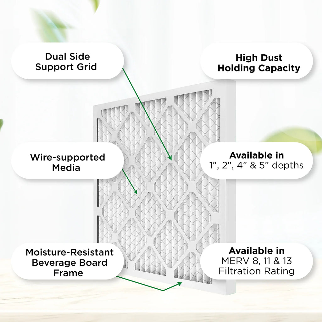 AC MERV Furnace Air Inches) Air 3 x 19.5 3.75 19.5 x 8 Filters. dimension: Pamlico Pleated (Actual Pack. 20x20x4