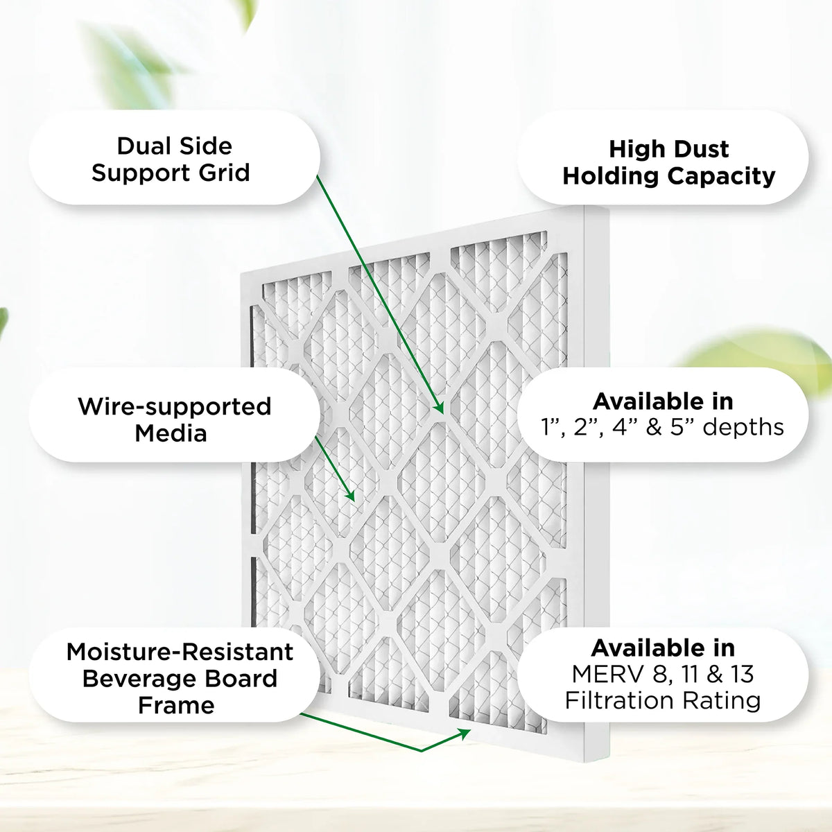 Furnace Pleated MERV Pamlico Air x Filters. Air dimension: 13-1/2 3/4 of x 24-1/2 AC 8 14x25x1 Case 12. Actual