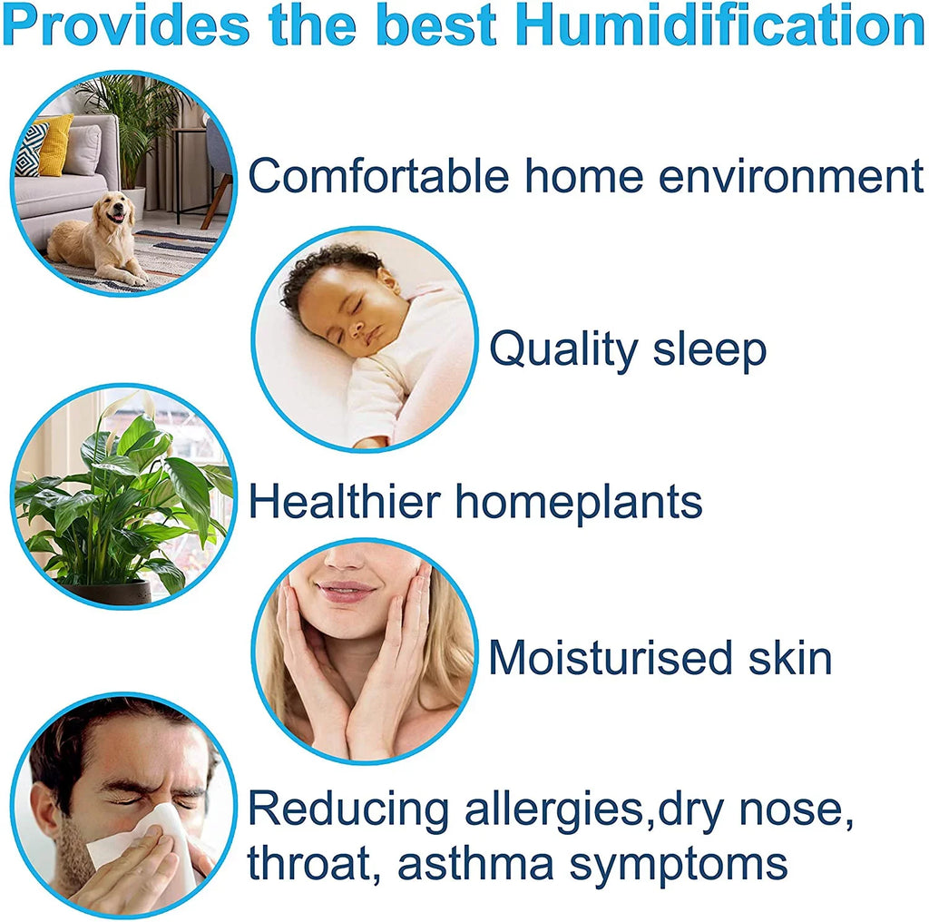 570M 570 570A Humidifiers; ReservePro GeneralAire Filter House Whole Panel liquid GA10, 2-Pack for HQRP 7900