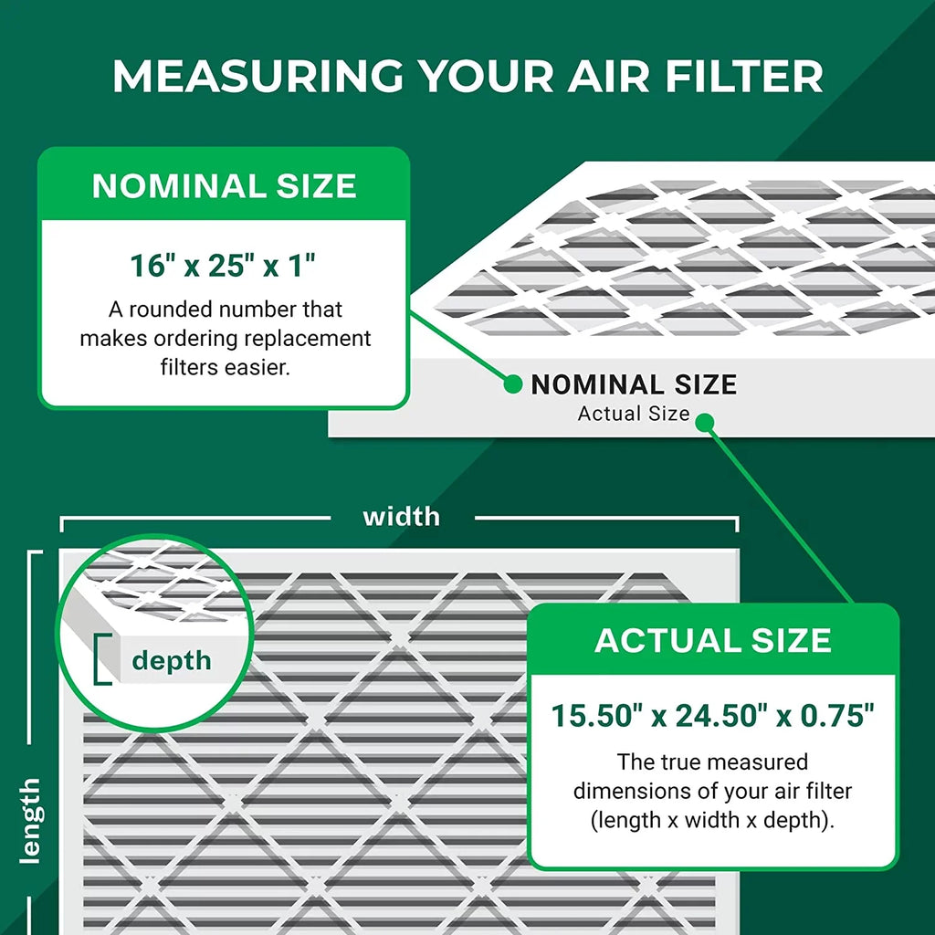 (12-Pack) 16x25x1 Filters Air Odor Eliminator HVAC Pleated with Activated MERV AC Furnace Carbon 8 Filterbuy