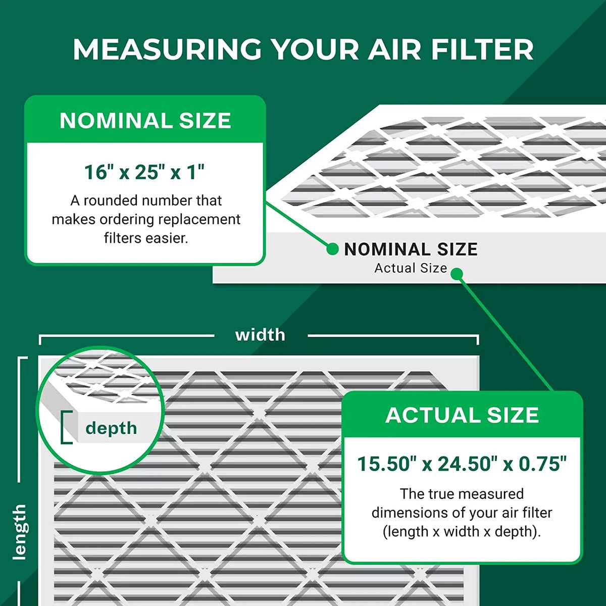 (12-Pack) 16x25x1 Filters Air Odor Eliminator HVAC Pleated with Activated MERV AC Furnace Carbon 8 Filterbuy