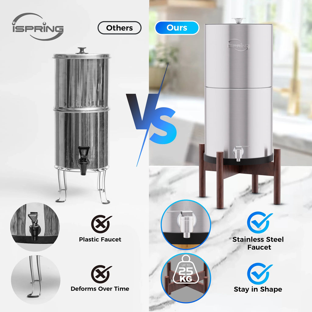 liquid iSpring Base,3.17 Activated liquid Gravity-Fed liquid System Filter Countertop Gallons DGF2-DW Stainless Filters,Chlorine 2 Wood Carbon Dark Reduction,Portable with Steel Filter with