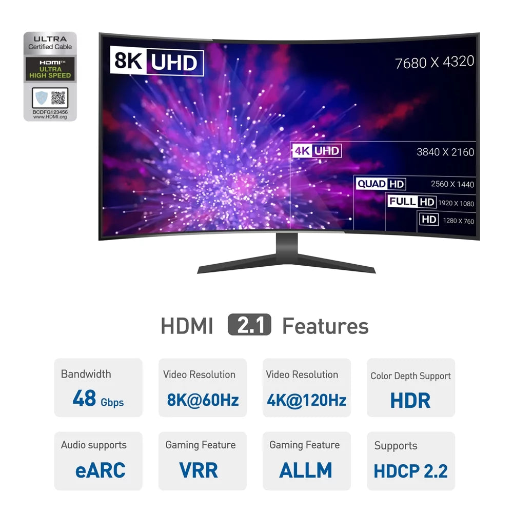 Cable TV Certified (Fiber Active Optical – 32.8 for Supporting Speed PS5, with Designed Cable Active High 10m Feet Matters XBOX, 8K@60Hz Cable) - Ultra – 8K HDR 4K@120Hz HDMI HDMI / Compatible
