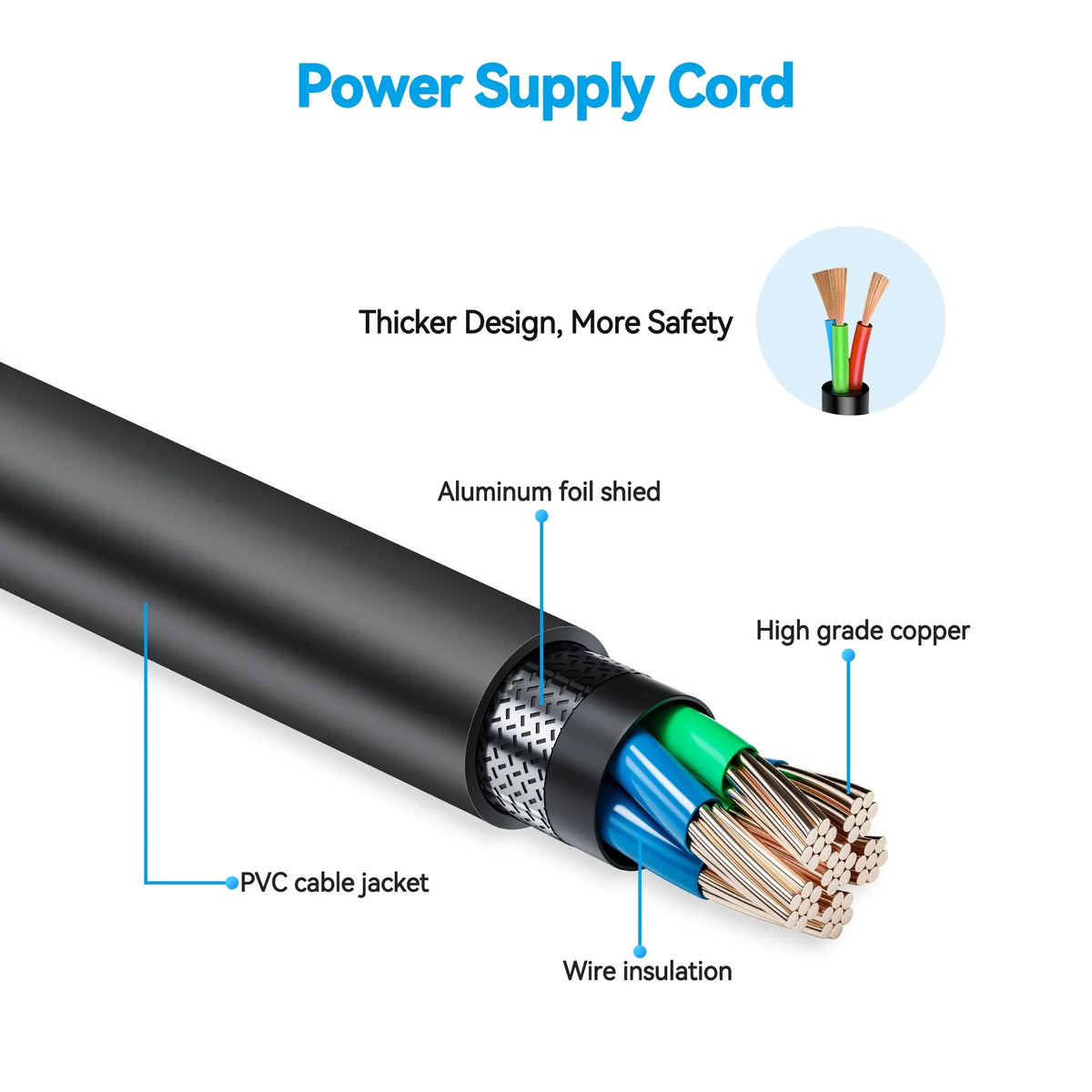 Supply Power 993-000426 Box Logitech PGENDAR TV AC For Adapter DC Cable Charger Revue Cord Companion PS