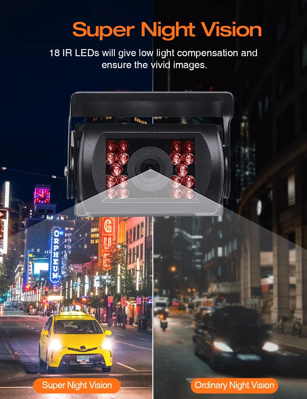 View Back 7’’ Waterproof Trucks, Reverse Kit, Cam with Monitor Rear Night Vision TOGUARD Cars, IR IP67 Vision Camera Backup Night Camping Vans, with CA711 LCD up RVs for Rearview
