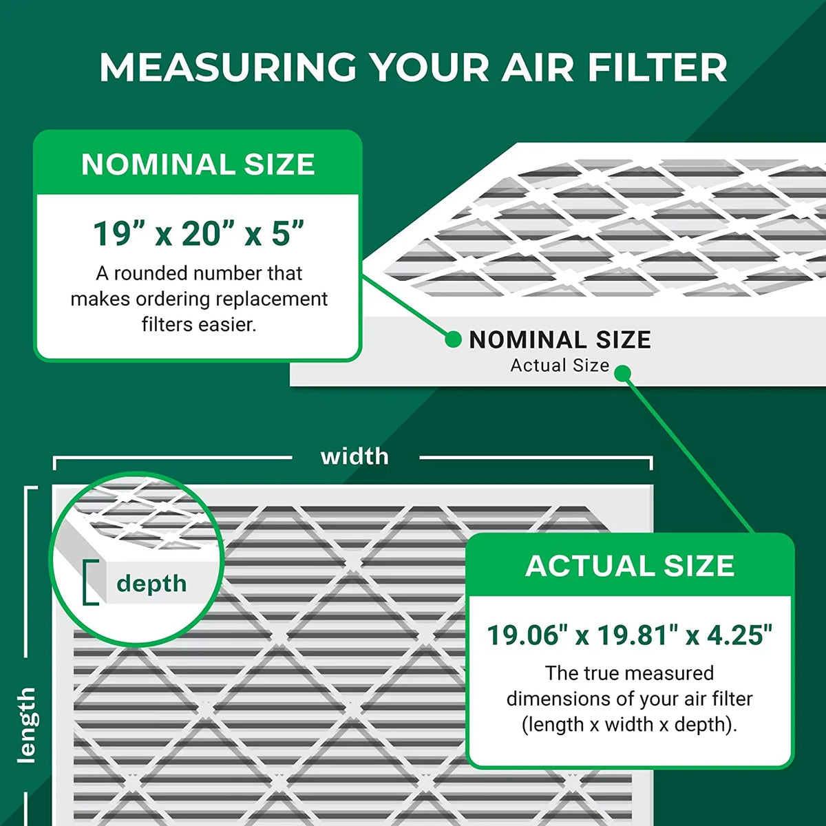 Air 19x20x5 MERV Furnace Bryant/Carrier for Payne and Night, Day Filters 13 FILXXFNC0021, Pleated HVAC Filterbuy & AC (4-Pack)