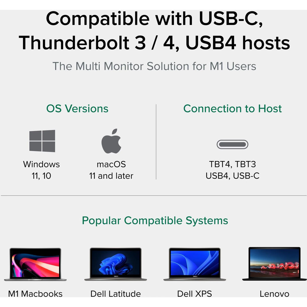 Reader 2x DisplayPort, USB 2x 13-in-1 Mac, Dual Thunderbolt Charging, Monitor, USB, 100W USB-C Plugable C or SD Displays Compatible HDMI (5x 4, Card with Windows, Docking 4K Station 3 / Dual Ethernet,