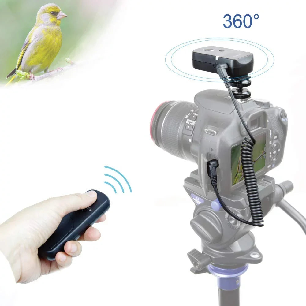 DC-G9 G6 Remote Any Shutter L10 FZ150 GH4 DC-GH5/DMC-FZ300 Meters- FZ200 FZ100 Angle DMC-G85 100 FZ2500(FZ2000) Release 360 G5 Wireless Control L1 Panasonic Foto&Tech G10 Working GX7 DMC-G7 GF6 FZ1000