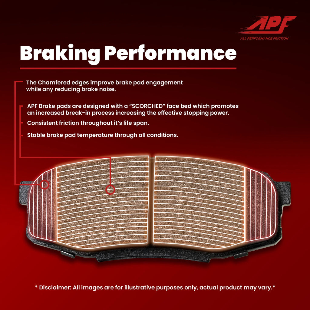 Front Carbon and Ranger Rear Pads Fiber 1998-2002 for Ceramic