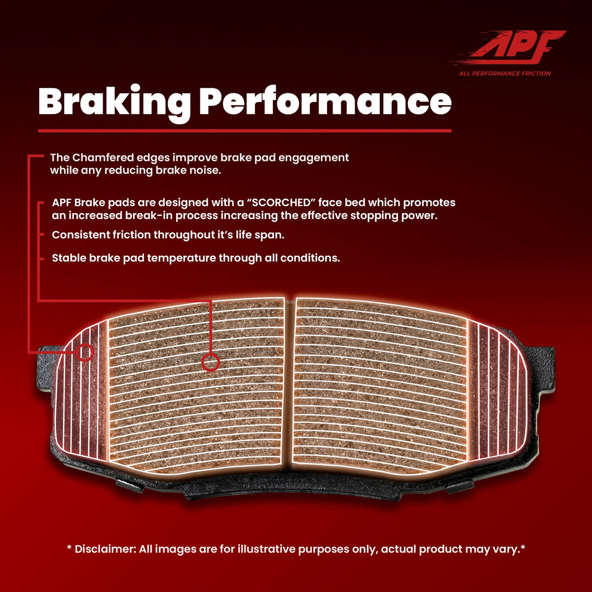 Front Carbon and Ranger Rear Pads Fiber 1998-2002 for Ceramic
