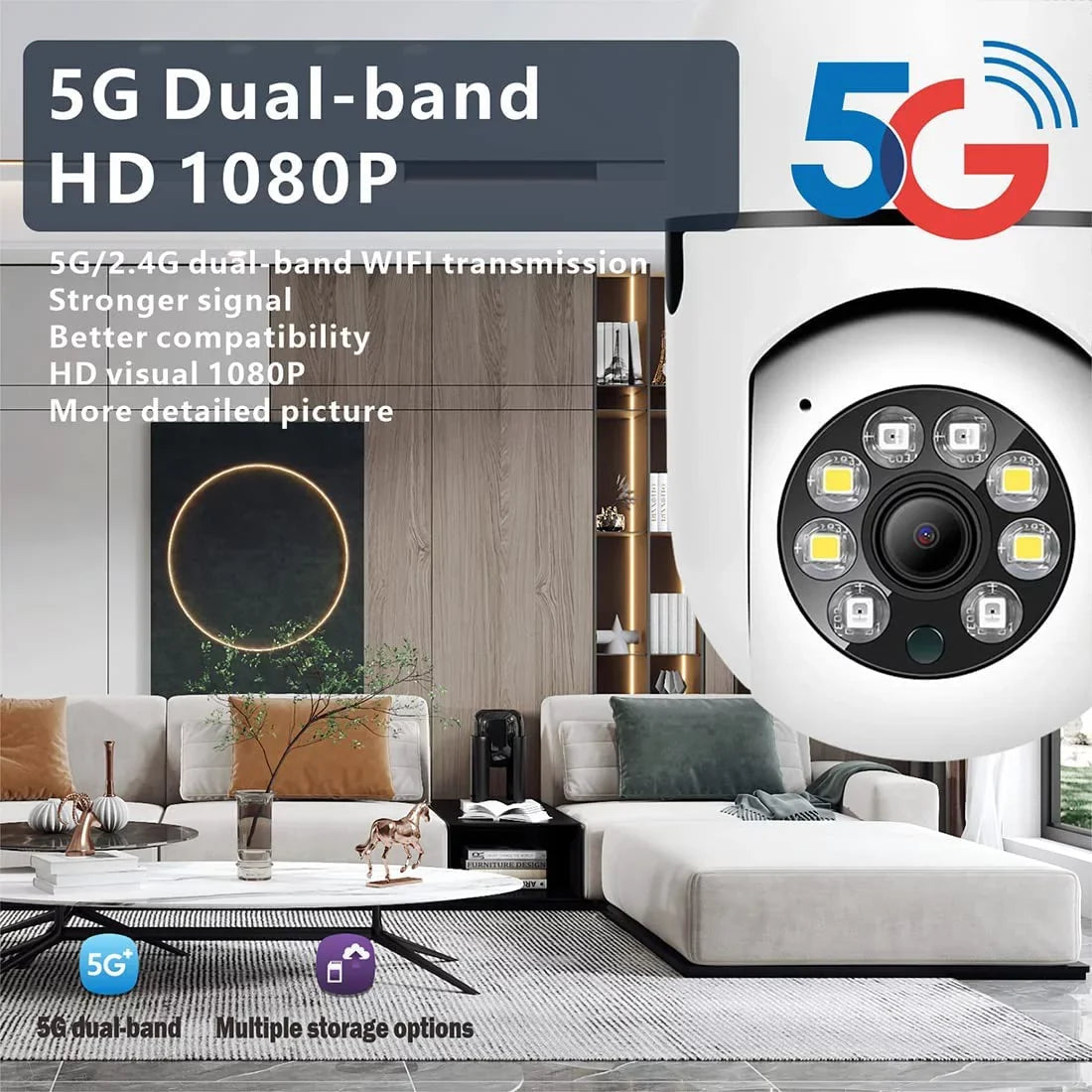 Color Bulb Light exterior 3MP Bulb Light Camera OwLUCK 5g-2.4ghz,Optiguard Camera Indoor 360° Security &