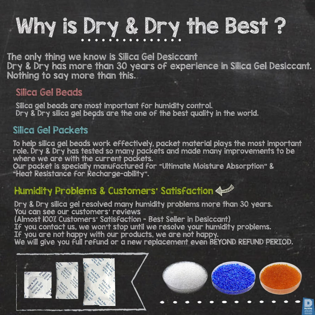 Dry" "Dry Premium Rechargeable Fabric Dehumidifiers Packets Silica Gel [100 - Gram & Packs] 20 Desiccant