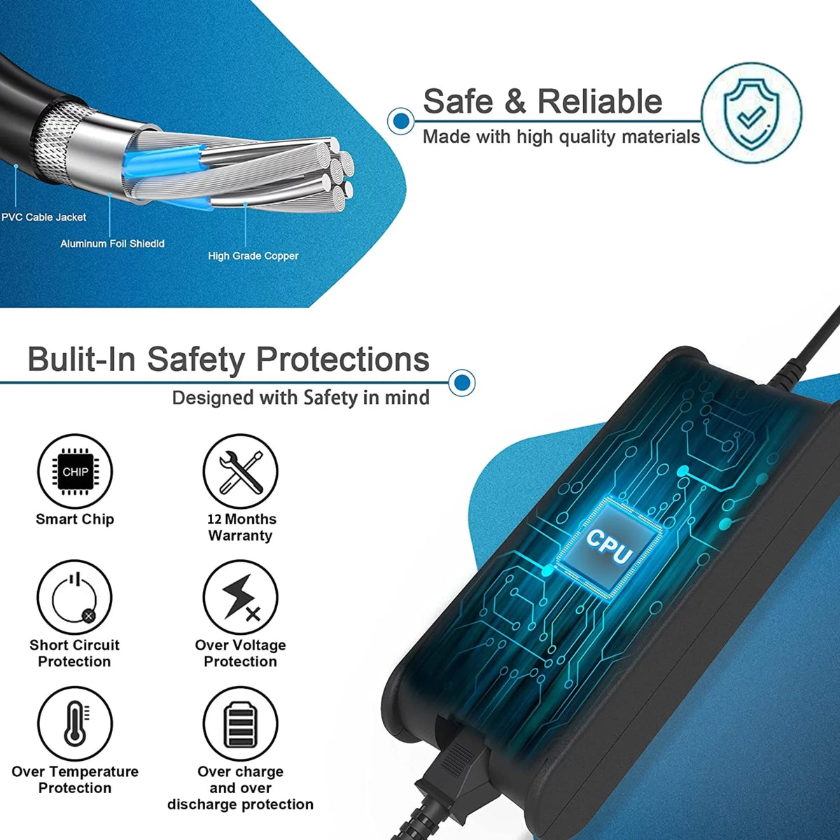 ATG,E6500,Precision Replacement Compatible for 90W M20 AC Charger Power KONKIN Battery 19.5V Adapter BOO 1150,1501,6000,6400,6000D,8500,8600,D631,D800,100L,131L,XT,X300,E5400,E5500,E6400,E6400