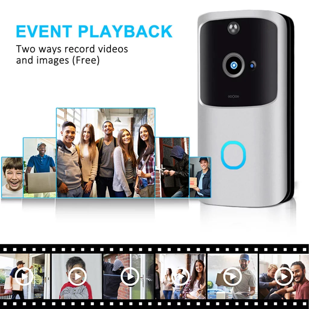 Doorbell Motion Wifi Doorbell Hd Camera Operated for & Vision Night Audio Wireless Ios&Android Speaker Video