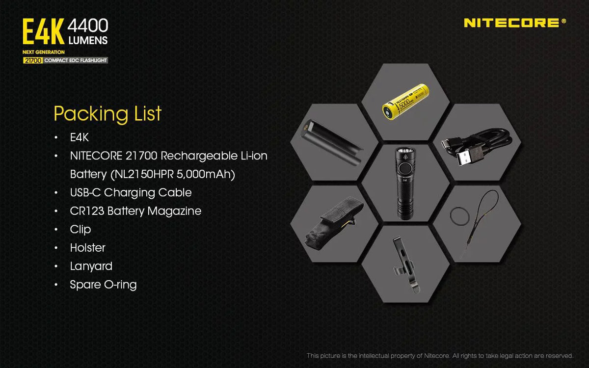 Keychain Flashlight 4400 - Light w/Tiki generation Mini E4K Combo: NITECORE -300 Lumens Lumens Next