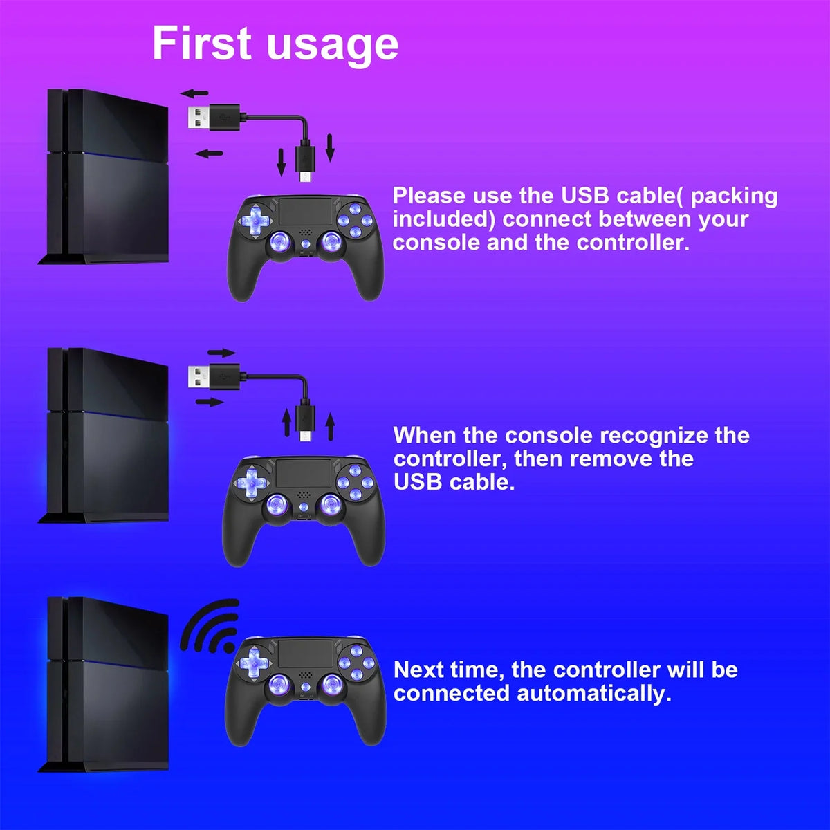 Wireless PS4/ for Console-Black SPBPQY Joystick Slim/Pro,Compatible PS4 Game Controller with Controller