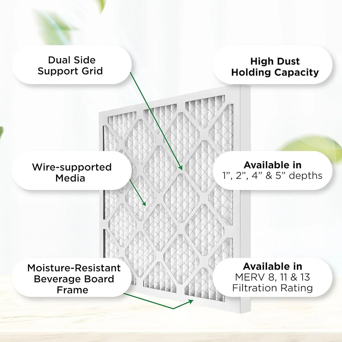 Filters. 17-3/4 Furne Ext 8 Pleated Air 17-3/4 HV dimension: 18X18x1 12. X Case 3/4 Of MERV X