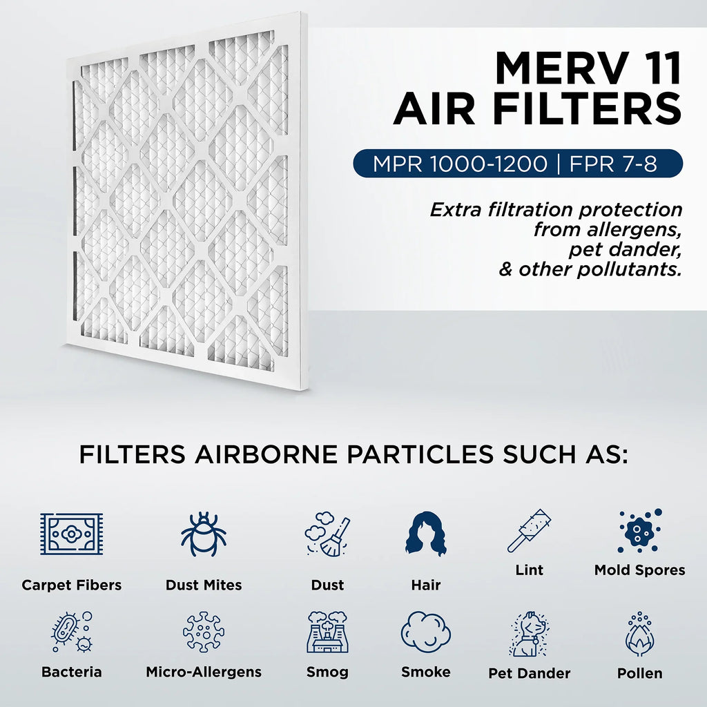 Case MPR 3-3/4 x Furnace Filters of 1000 20x25x4 MERV x 11, 4" 24-1/2 Actual 6. Pleated Air dimension: AC by 19-1/2 Pamlico.