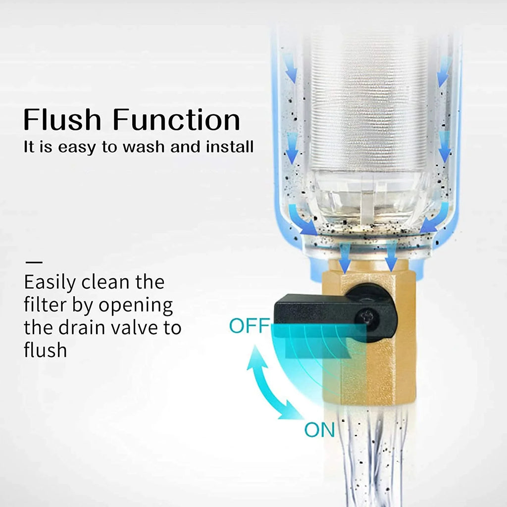 Fittings, Roastove Push-to-Connect Spin Down House, 50 Pre-Filter at Sediment for Whole Rated Micron liquid Two Contains Filter, 3/4"