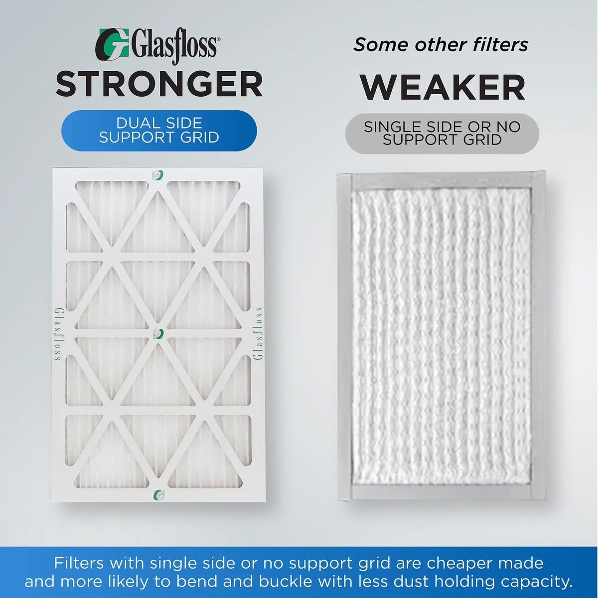 Filters 19-3/8 MERV Pleated 20x24x2 Quantity 10 HVAC 1-3/4 dimension: ( x 23-3/8 by Air ) 5 Glasfloss. x Exact