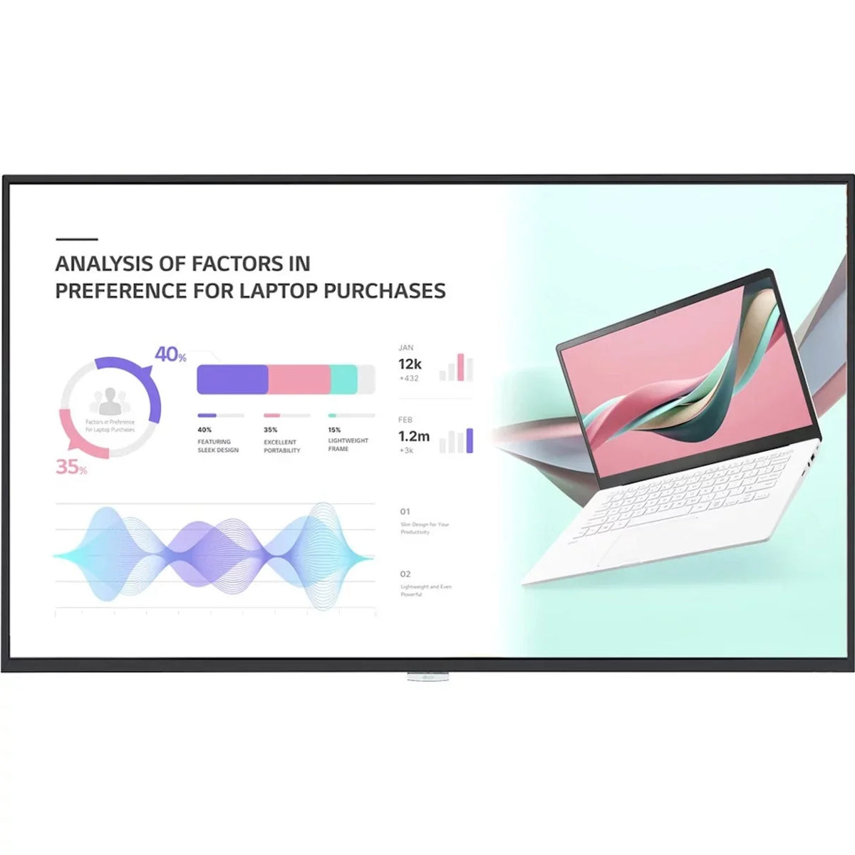 HDMI (3) 43" UHD, LFD