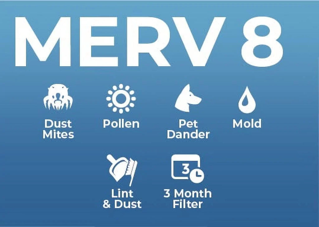Pleated 8 4 Air Filters. AC 20x20x4 Pack Furnace MERV