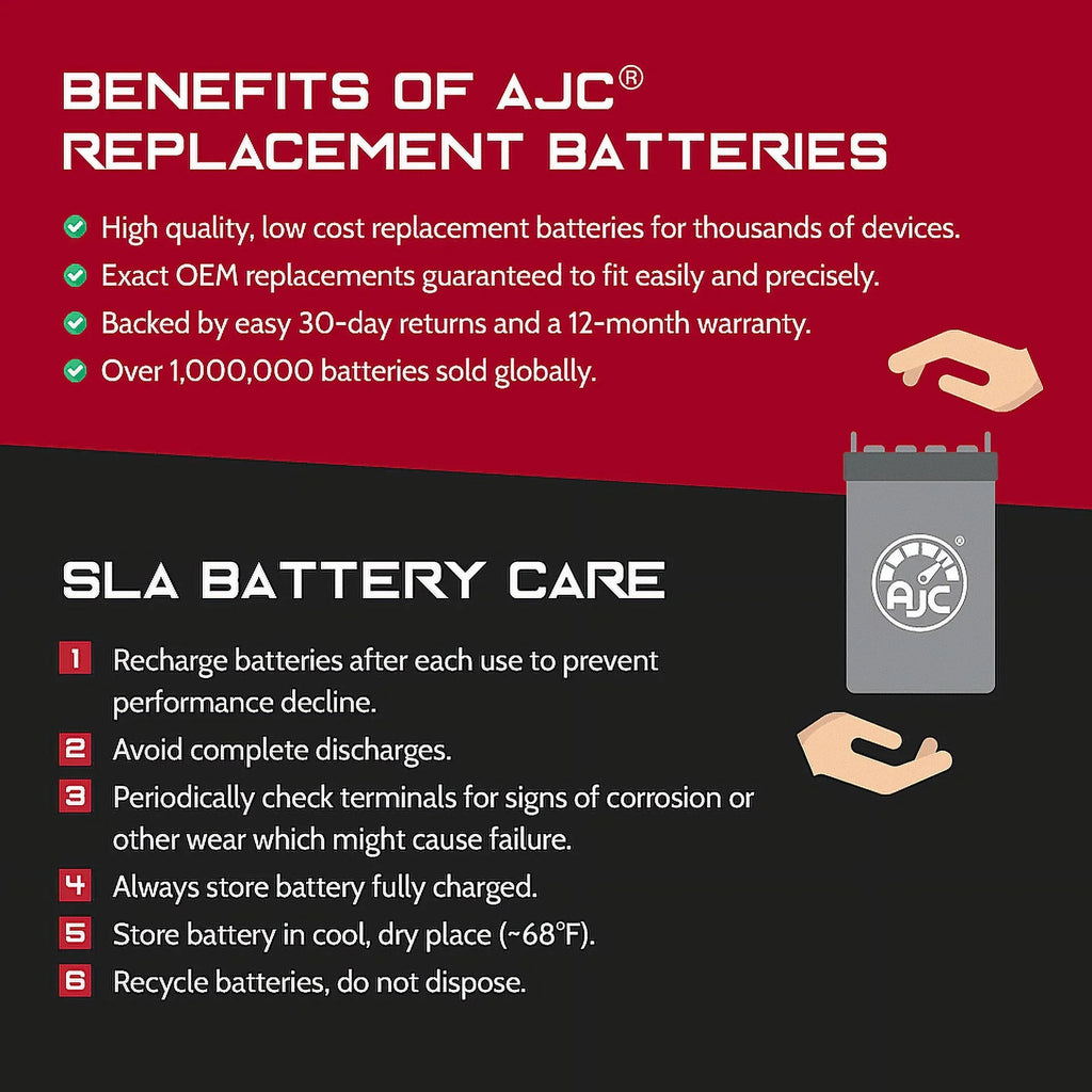 AJC with Virage Replacement Battery Polaris 700CC Personal Battery Compatible Watercraft (2000-2004) 700
