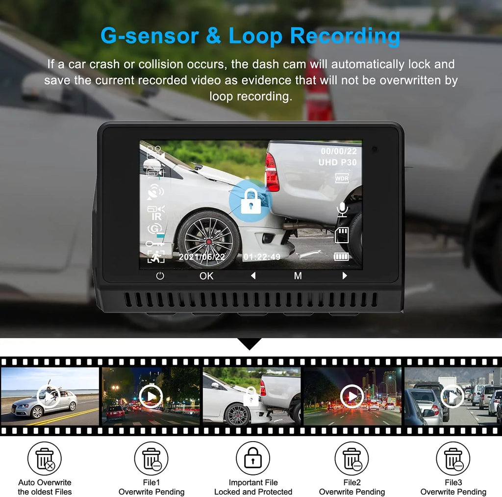 32GB 1080P and Recording，WDR Card Night With Dashcam Front Dual - Mode，G-Sensor，Loop With Abask Vision，GPS，Parking A8 170°/140° 4K cam - Angle Inside