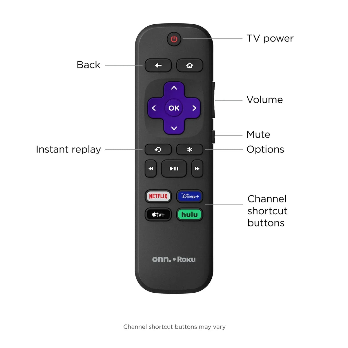 Streaming onn Smart 4K Media built-in Soundbar Roku with Player