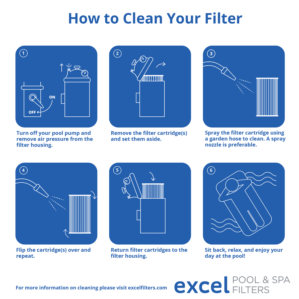 for C-7472, Clean Unicel Pentair Also 520, Pleatco PCC130 Pentair 4 Pack Filter FC-1978, Replacement R173578. Filbur Clear XLS-706 Replaces