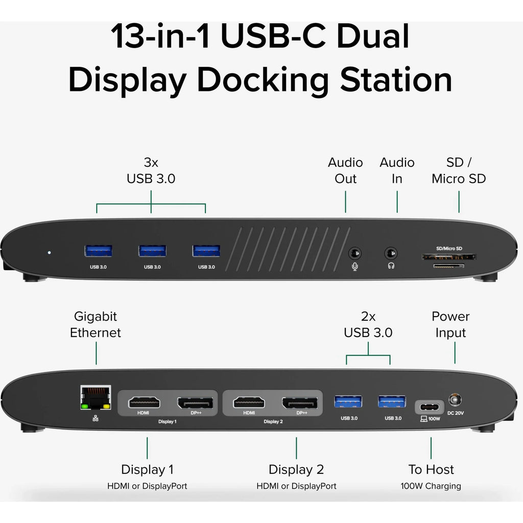 Reader 2x DisplayPort, USB 2x 13-in-1 Mac, Dual Thunderbolt Charging, Monitor, USB, 100W USB-C Plugable C or SD Displays Compatible HDMI (5x 4, Card with Windows, Docking 4K Station 3 / Dual Ethernet,