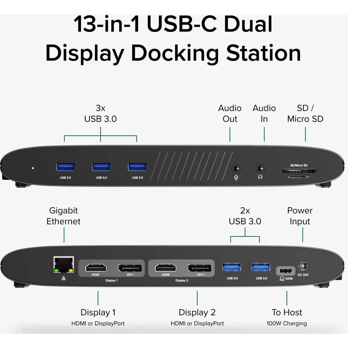 Reader 2x DisplayPort, USB 2x 13-in-1 Mac, Dual Thunderbolt Charging, Monitor, USB, 100W USB-C Plugable C or SD Displays Compatible HDMI (5x 4, Card with Windows, Docking 4K Station 3 / Dual Ethernet,