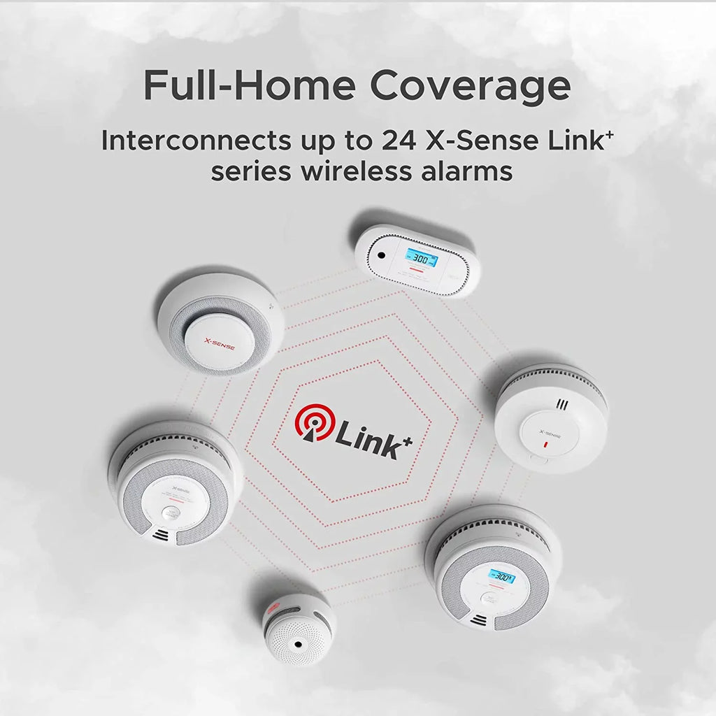 X-Sense Transmission ft Smoke Interconnected Photoelectric with Wireless 820 SD19-W Range, Detector, over