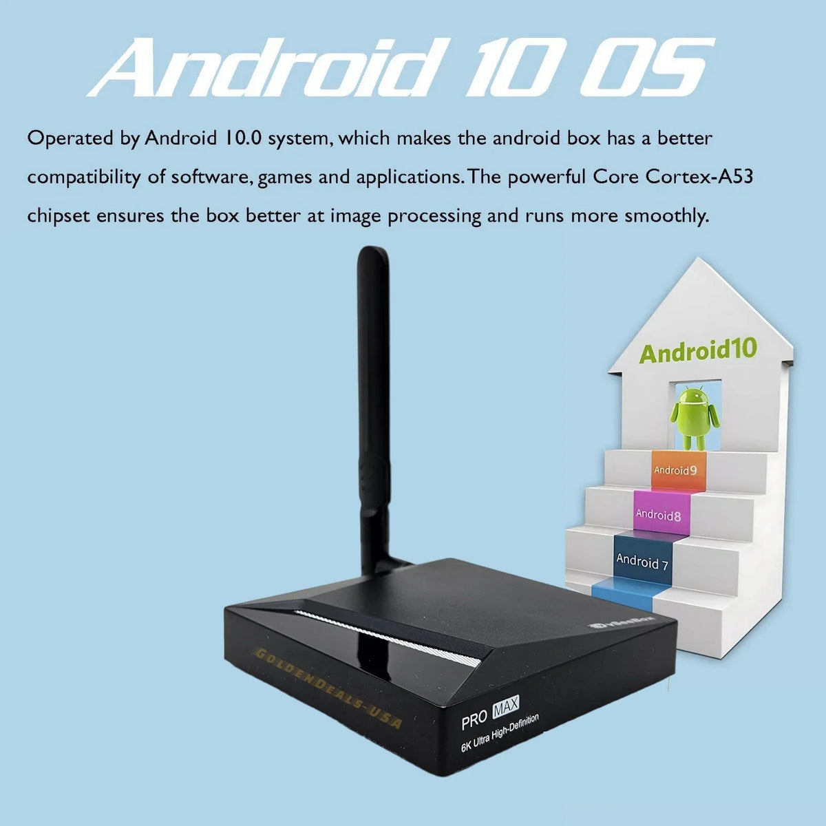 '- Max Drive, 64GB 2024 Cable, Card, 32GB Extender, Android Guide HDMI 8K Control, Keyboard, Remote Pro Storage USB Setup RAM, 4GB TF WiFi Backlit New Bundle vSeeBox Detailed 64GB 11, with