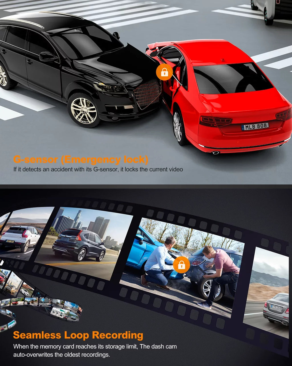 Camera Monitor, Screen, IPS 24H Built-in Dash GPS, and G-Sensor, Cars, for Cam, YEECORE 3" Parking 157°Wide Vision, Dual HDR Loop Real Rear, 4K+1080P Dash WiFi Angle Night Recording Front