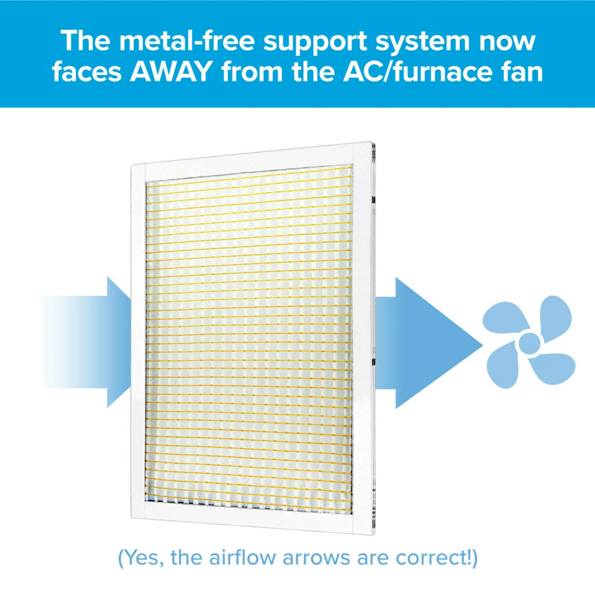 4 Air Filter, Reduction, Filtrete MERV 18x20x1 Particle 800 10, Filters Micro MPR