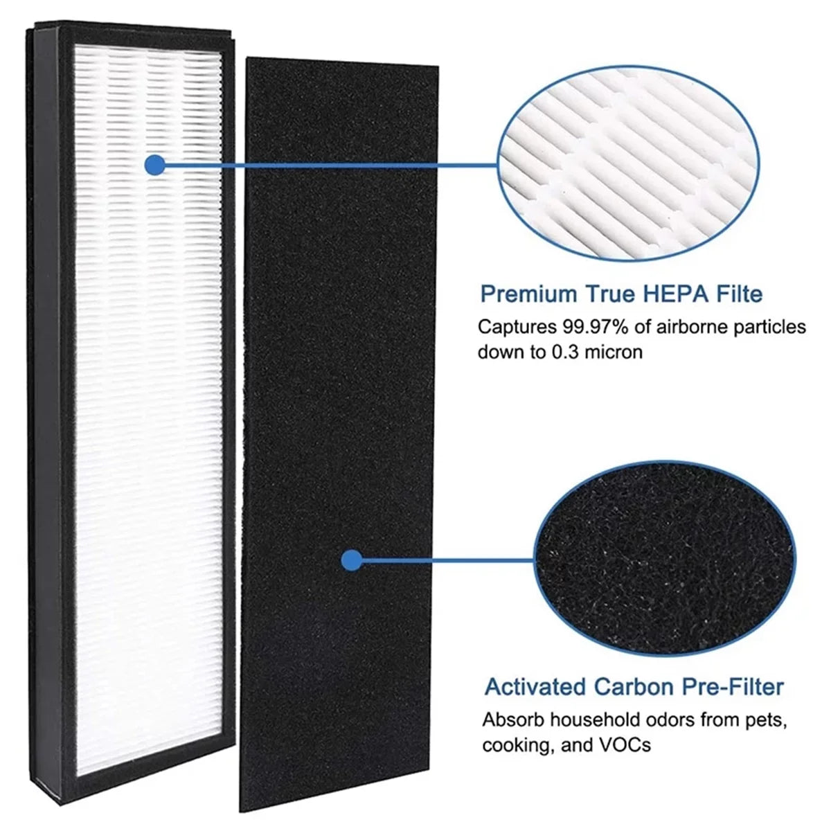 HEPA Pack AC5000, FLT5250PT, Filter,2 HEPA AC5350B, True AC5250PT, Purifier AC5350W C + FLT5000 Filter Air with Filter FLT5250 AC5000E, Replacement AC5350BCA, Compatible Pre True