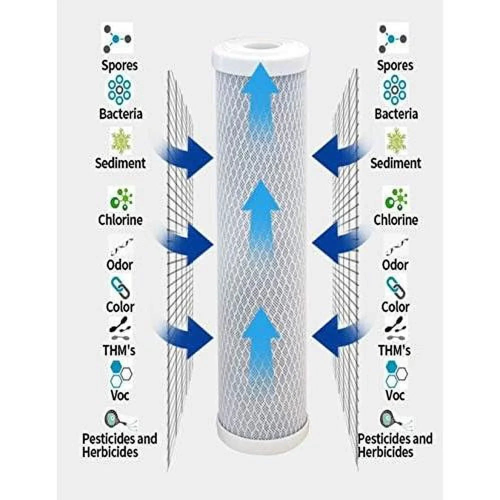 Large Carbon Models Replacement Home & 5 Filter Remove Whole With Micron liquid Capacity Bad Taste Replacement Filter Compatible liquid Cartridges House - Odor 6 Whole Pack Cartridge WHA4BF5