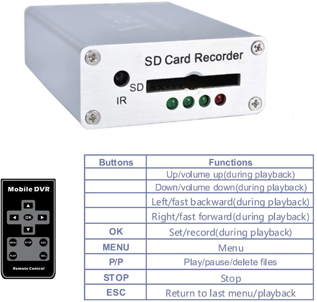SD Digital Video CH1 Car Camera Real-time SD TV FPV Card Hi8 Card Recorder MPEG-4 Box DVR with Camera Mini Camcorder for Reader, DVD