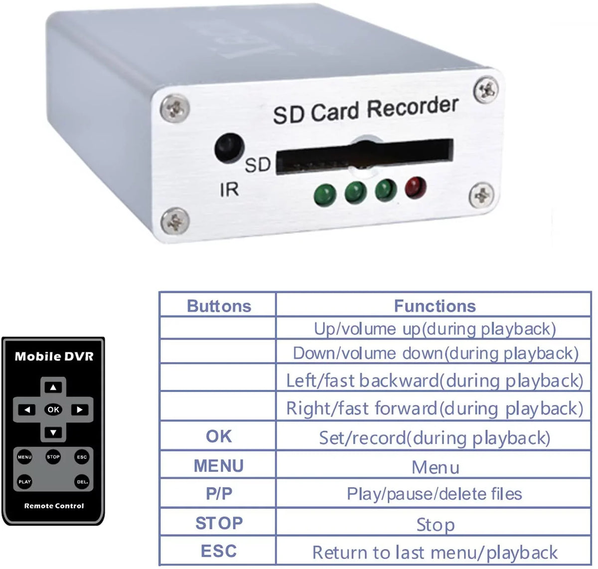 SD Digital Video CH1 Car Camera Real-time SD TV FPV Card Hi8 Card Recorder MPEG-4 Box DVR with Camera Mini Camcorder for Reader, DVD