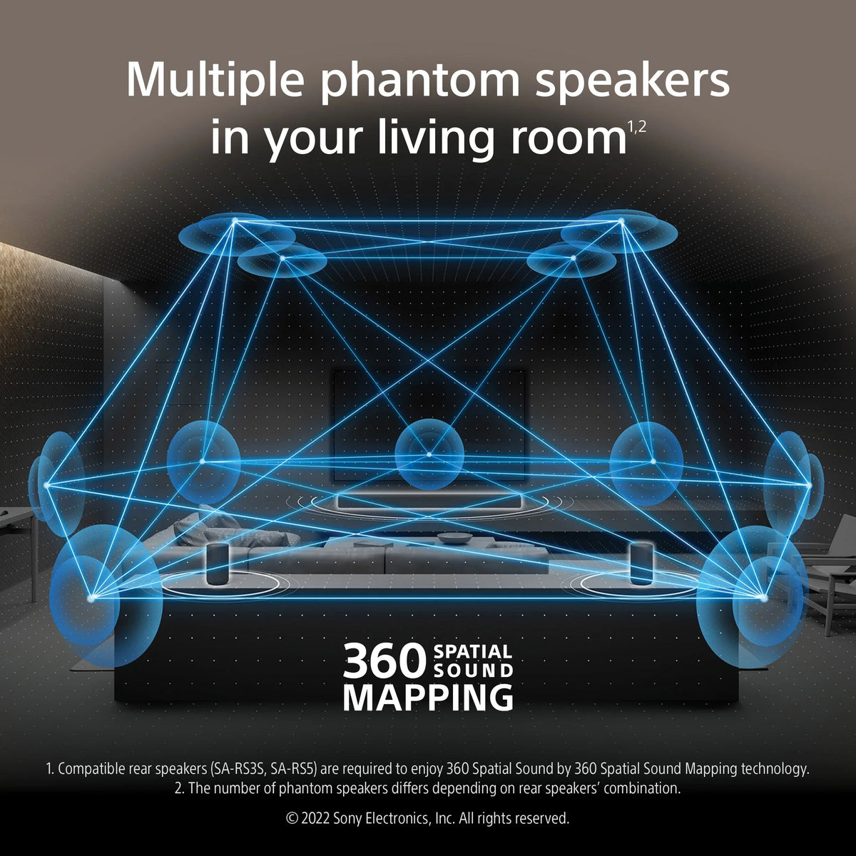 & 3.1ch HT-A3000 Soundbar DTS:X with Dolby Atmos