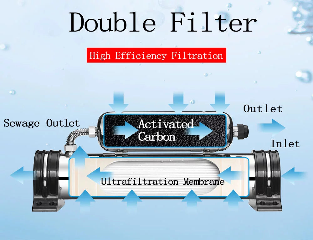 304 0.01um Housing Filter 1000L/H PreAsion liquid Steel liquid Purification Stainless Household Vertical