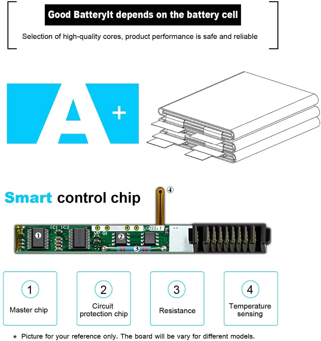 5548 5545 5542 N5447 TRHFF Series 5547 15-5547 15 y N5547 5445 5447 5000 for 01V2F 1V2F6 Inspiron
