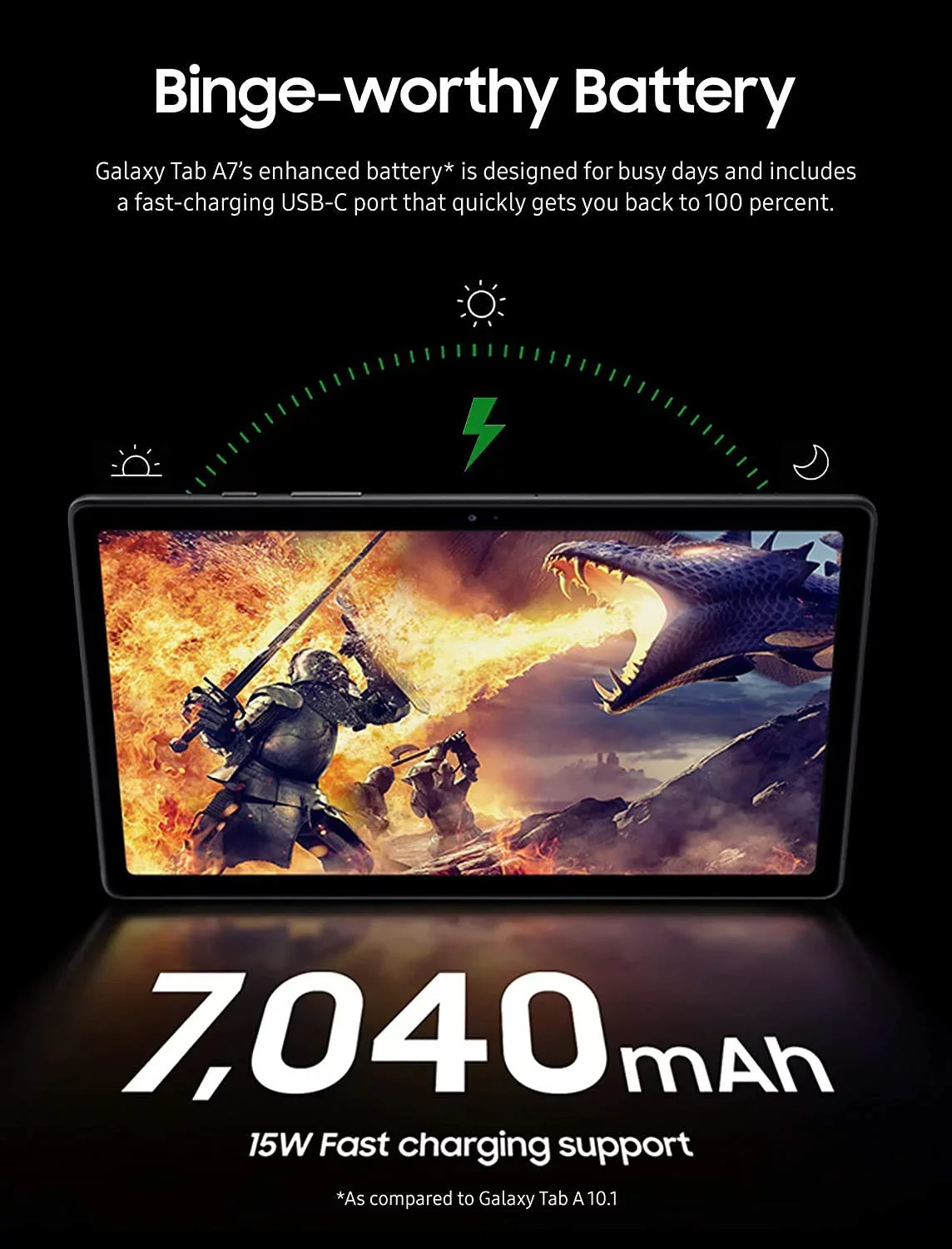 32 International Tab Touchscreen Wi-Fi A7 Tablet GB 10.4 Bundle Inch (Gray) Galaxy