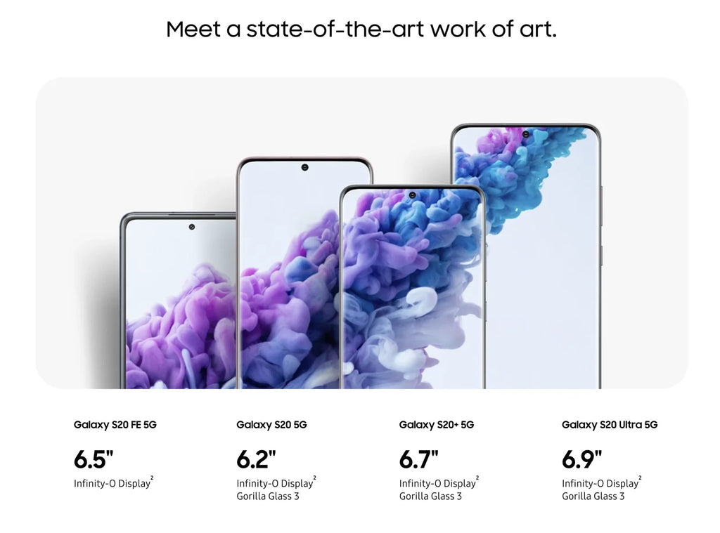 [RETAIL BOX] Unlocked Galaxy Fully 5G 128GB SM-G986U Plus S20+