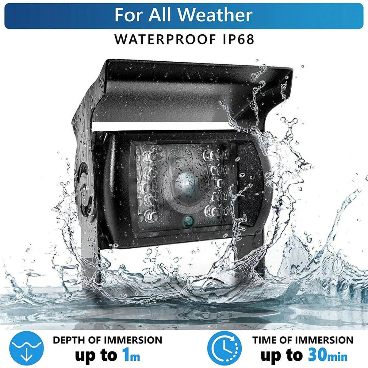cable 18 Night parking for Monitor IR with Van LED RV system Bus reverse feet Car Vision+32 Truck TFT 12V/24V camera 7inch Car LCD
