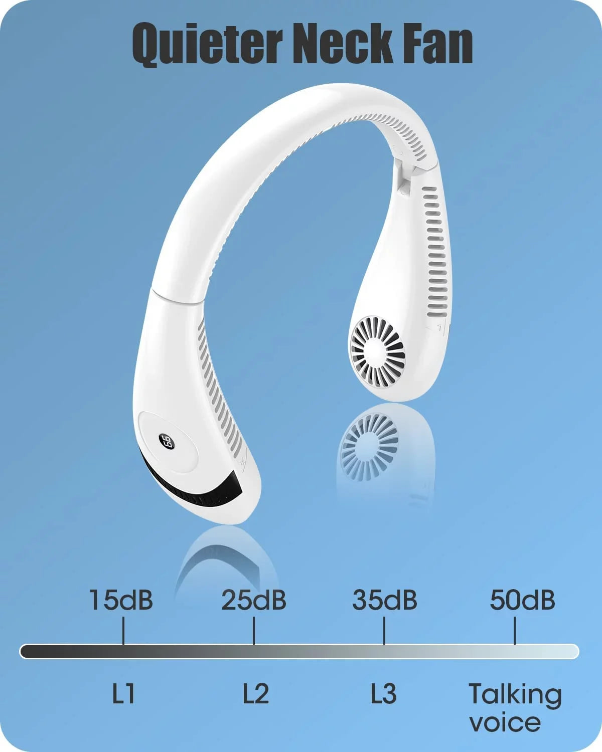 LCD White Summer Display, Neck Rechargeable Neck Folding Fanwtith Fans, Fan Bladeless USB 3 Speeds Cooling 5000mAh 360°Airflow Mini Portable