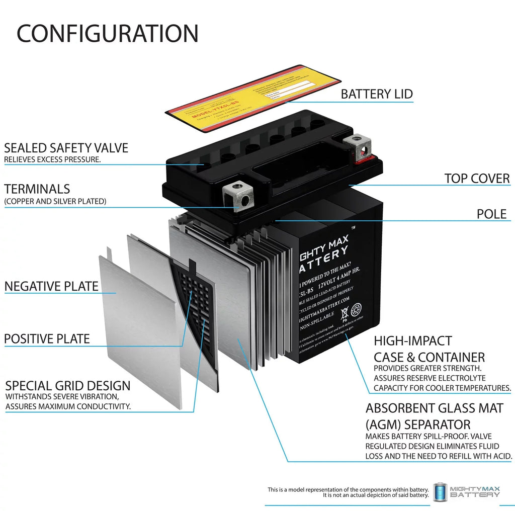for 12V Yamaha Replacement 05-20 Battery 230 TTR230 4AH YTX5L-BS