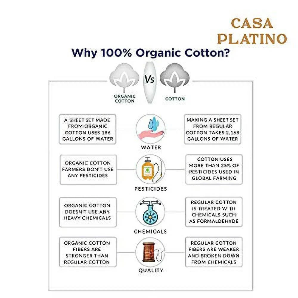 Organic Cotton Mattress Percale LANE Bed Deep 100% Upto Bedding 4-Piece LINEN 15" Pure Fits for King-Sheets Weave Set Breathable White Sheets
