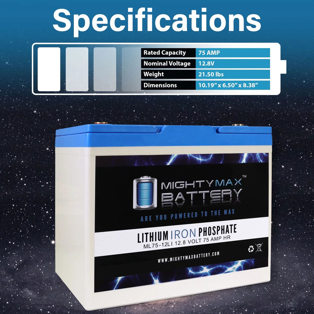 EV24 BW Battery Way Z 12V Replacement Bright Lithium 75AH for Group
